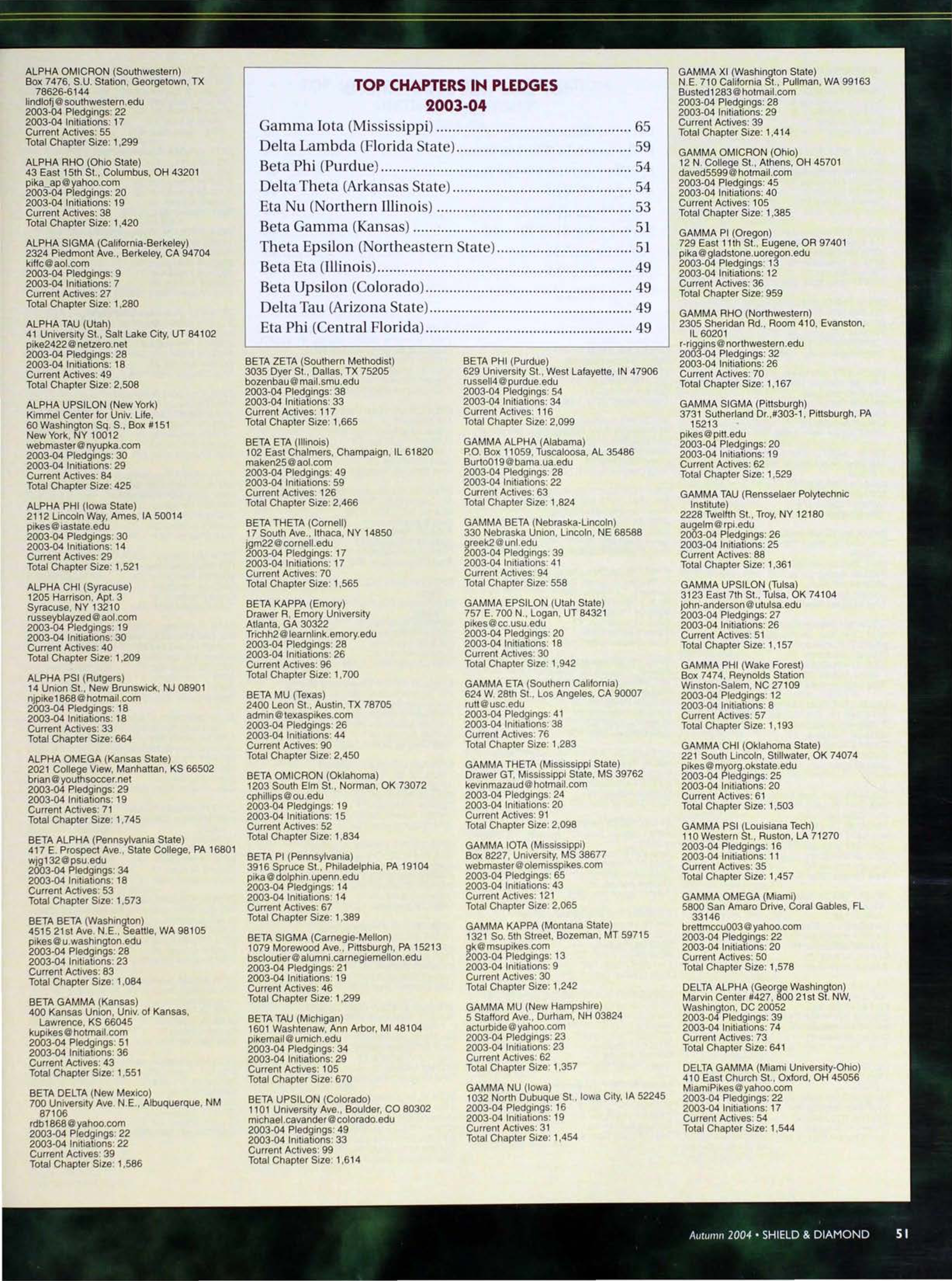 Top Chapters in Pledges 2003-2004